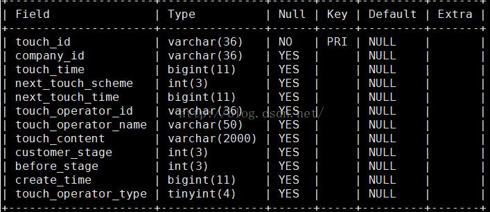 Mysql 相邻两行记录某列的差值方法