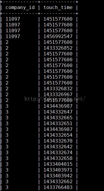 Mysql 相邻两行记录某列的差值方法