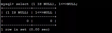 MySql中特殊运算符的使用方法总结