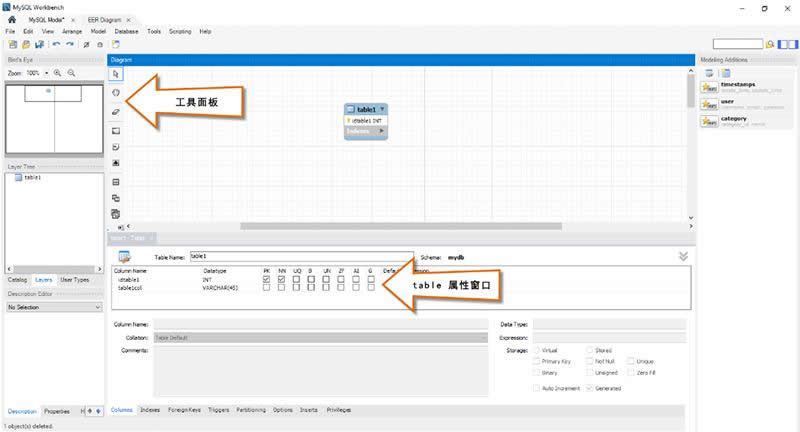 mysql中workbench实例详解