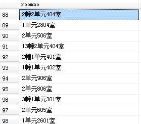 Sql Server中Substring函数的用法实例解析