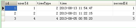 SQL判断语句用法和多表查询