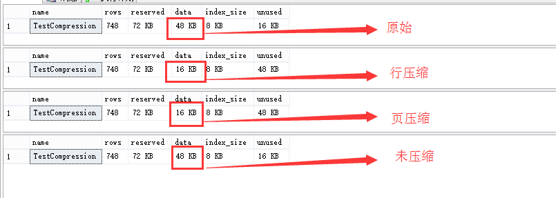 SQL Server 聚焦存储过程性能优化、数据压缩和页压缩提高IO性能方法（一）