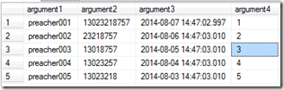 浅析SQL server 临时表