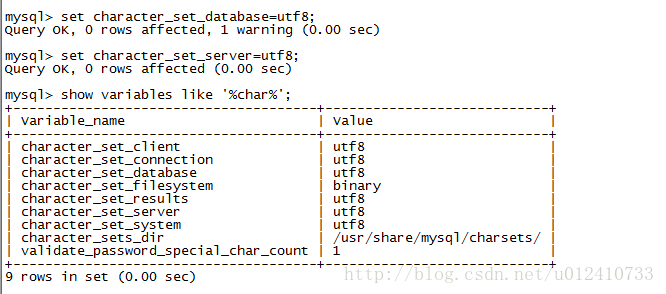 数据库 MySQL中文乱码解决办法总结