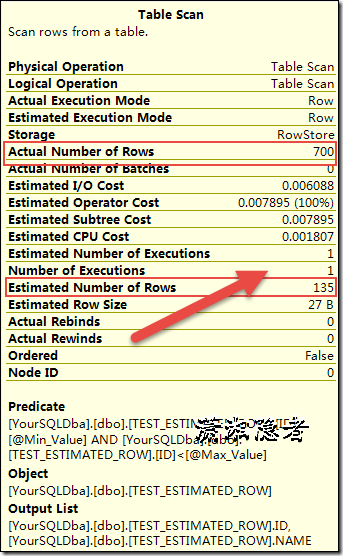 SQL Server中关于基数估计计算预估行数的一些方法探讨