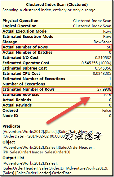 SQL Server中关于基数估计计算预估行数的一些方法探讨