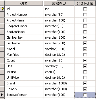 SQL Server 性能调优之查询从20秒至2秒的处理方法