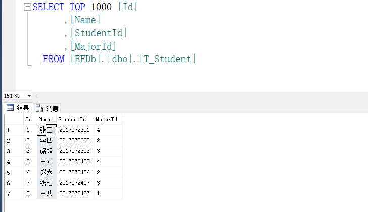 SQL Server 2012使用Offset/Fetch Next实现分页数据查询