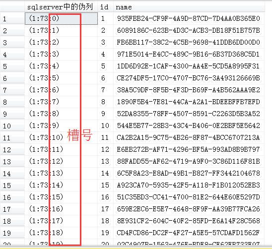 SQL Server数据库中伪列及伪列的含义详解