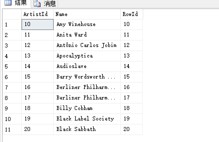 基于sqlserver的四种分页方式总结