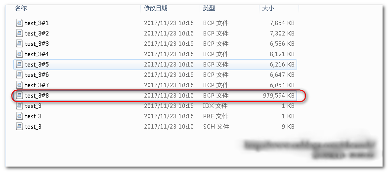 详解SQL Server 2016快照代理过程