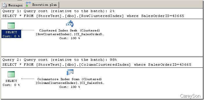 揭秘SQL Server 2014有哪些新特性(3)-可更新列存储聚集索引