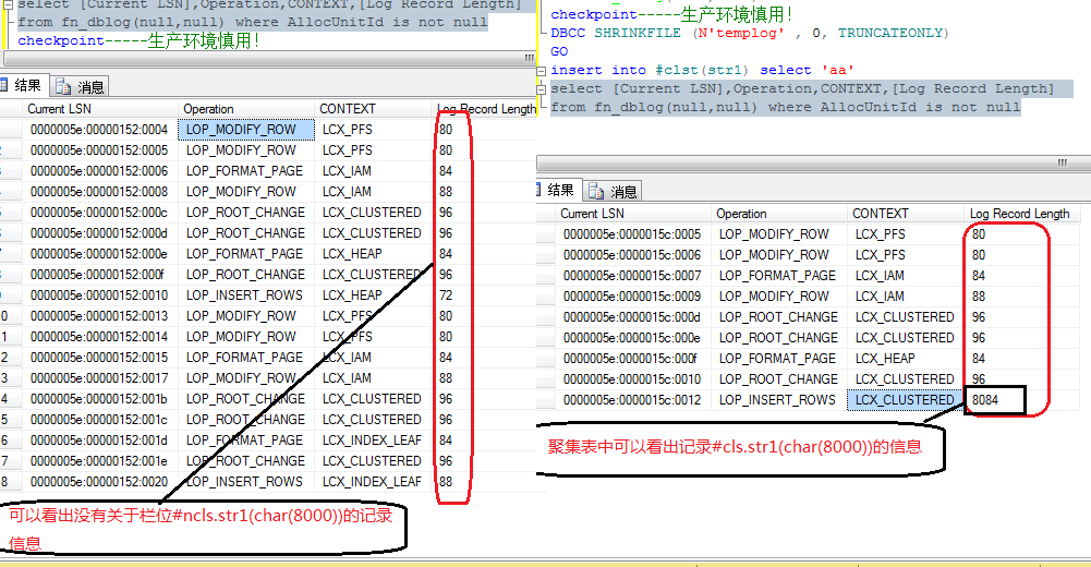 SqlServer中tempdb的日志机制原理解析及示例分享