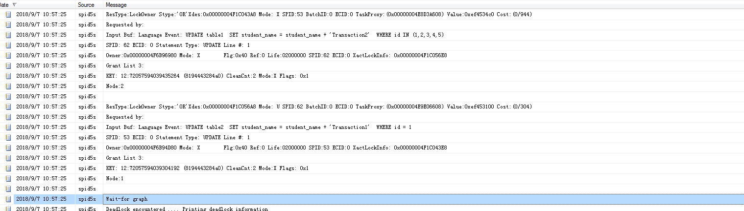 sql server deadlock跟踪的4种实现方法