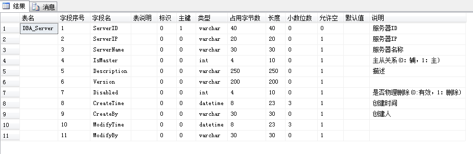 SQL Server中Table字典数据的查询SQL示例代码