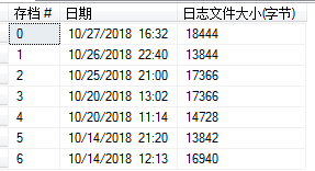 sql server中错误日志errorlog的深入讲解