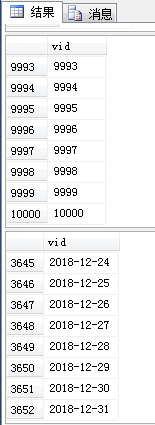 sql server使用公用表表达式CTE通过递归方式编写通用函数自动生成连续数字和日期