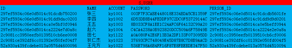 SqlServer中批量update语句