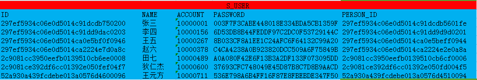 SqlServer中批量update语句