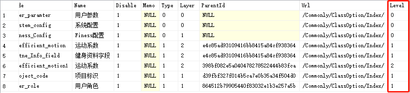 SQL Server 通过with as方法查询树型结构