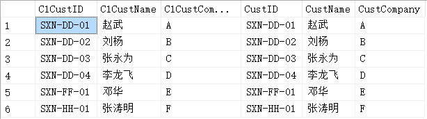 SqlServer 表连接教程(问题解析)