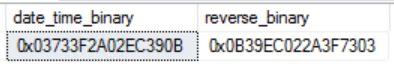 SQL Server 日期和时间的内部存储过程