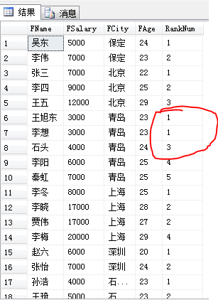 SQL中的开窗函数详解可代替聚合函数使用