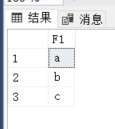 SQL Server分隔函数实例详解