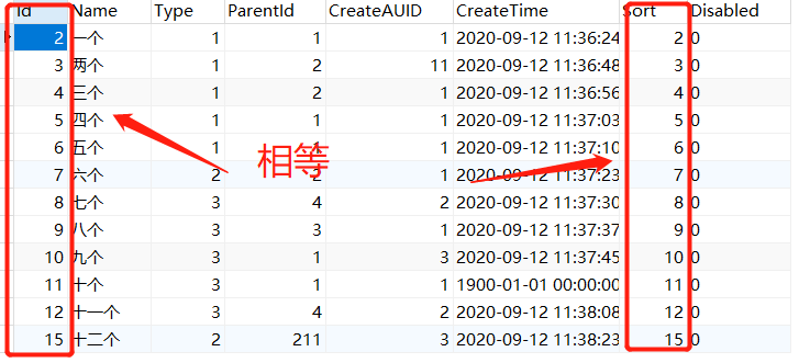 SQL Server如何通过创建临时表遍历更新数据详解