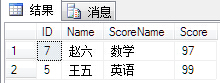 sql查询出各科成绩最好的学生信息