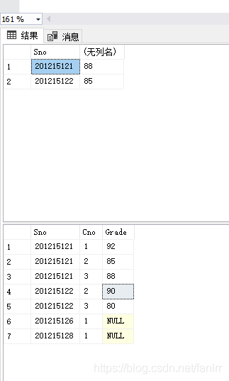 SQL Server连接查询的实用教程