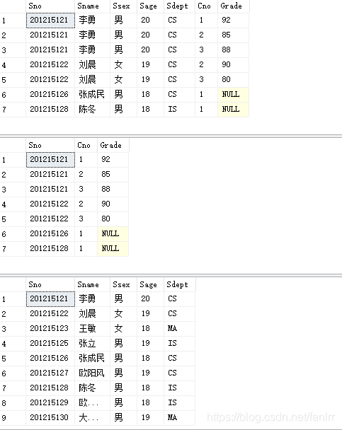 SQL Server连接查询的实用教程