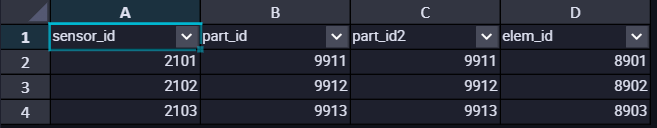 SQL语句中JOIN的用法场景分析