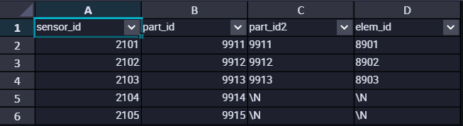 SQL语句中JOIN的用法场景分析