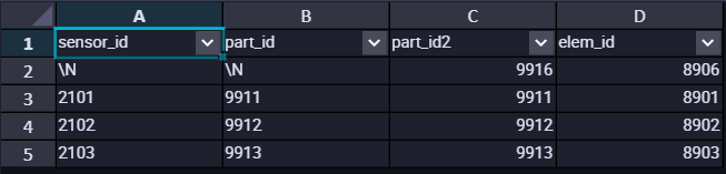 SQL语句中JOIN的用法场景分析