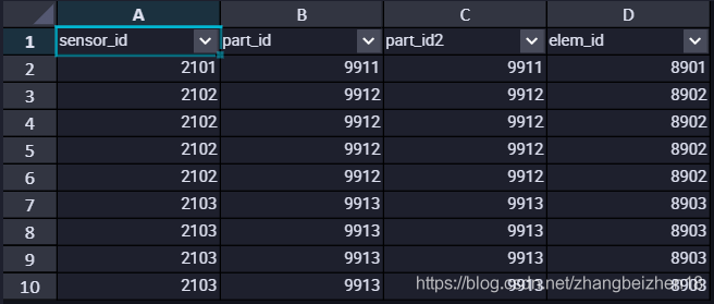 SQL语句中JOIN的用法场景分析