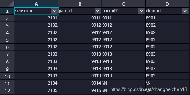 SQL语句中JOIN的用法场景分析