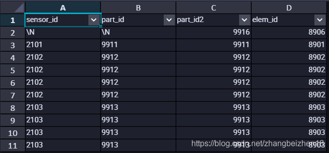 SQL语句中JOIN的用法场景分析