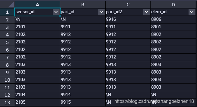 SQL语句中JOIN的用法场景分析