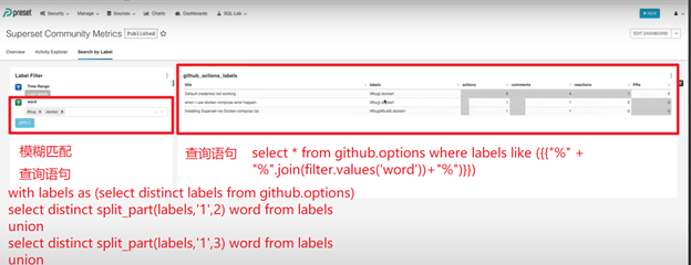 Superset实现动态SQL查询功能