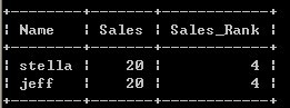 SQL中位数函数实例