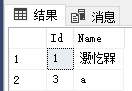 Windows环境下实现批量执行Sql文件