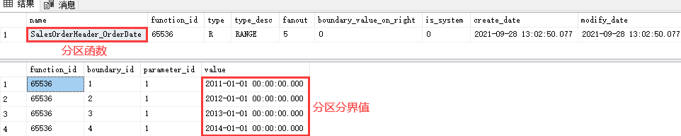 SQL Server表分区删除详情