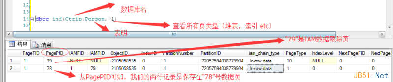 深入理解Sql Server中的表扫描