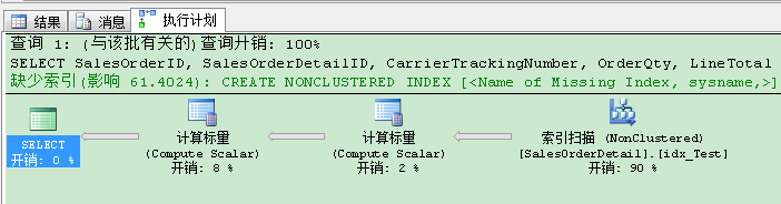 如何调优SQL Server查询