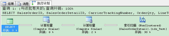 如何调优SQL Server查询