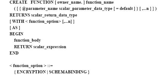 SQL Function 自定义函数详解