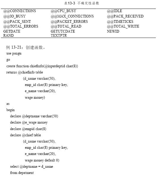 SQL Function 自定义函数详解