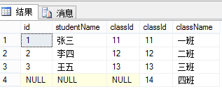 SQL Server中的连接查询详解